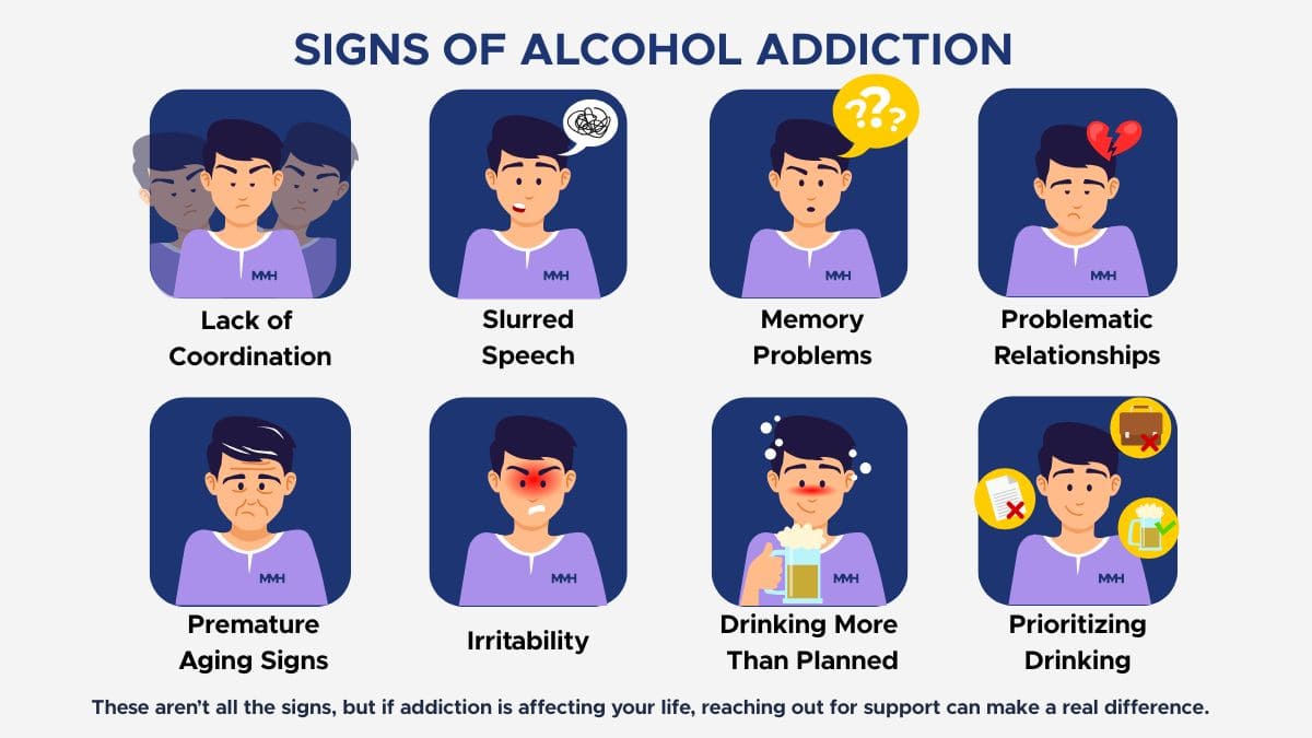 Illustrated infographic of 8 symptoms of alcohol addiction in men, including slurred speech, memory problems, and irritability.